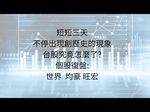 8月7日:不停創歷史的台股，投資人霧煞煞。 #台股分析 #台積電 #輝達 #AI #最大跌點 #最大漲幅