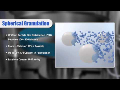 Freund-Vector Corporation Spherical Granulation Animated Demo