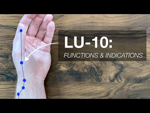 LU-10: Point Functions & Indications