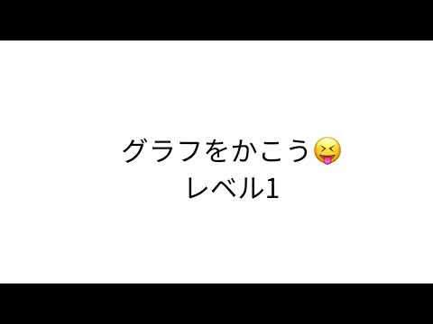 対数グラフ〜グラフをかく・大小関係〜