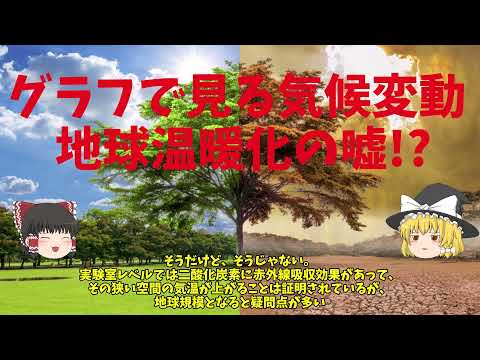 グラフで見る気候変動【地球温暖化の嘘】地球寒冷化？