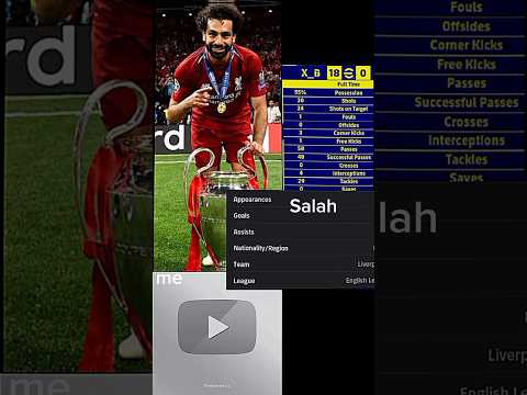 Salah #efootball2024 #efootball #efootgamer #footballplayer #pes #efoot #footballposition #fifa