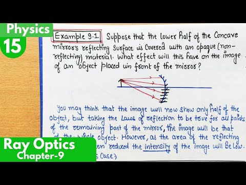 15) Example 9.1|Ray Optics and Optical Instruments Class12 Physics| Chapter-9 physics class12