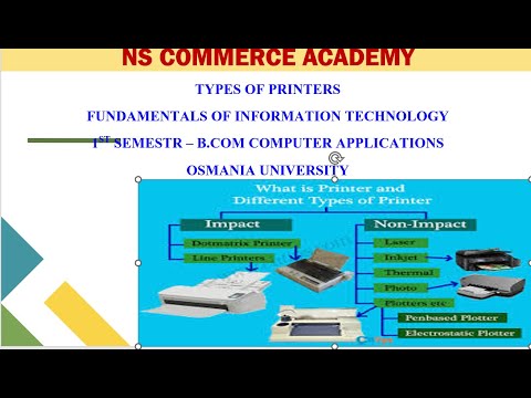 TYPES OF PRINTERS - FIT - 1ST SEMESTER -B.COM COMPUTER APPLICATIONS -OU