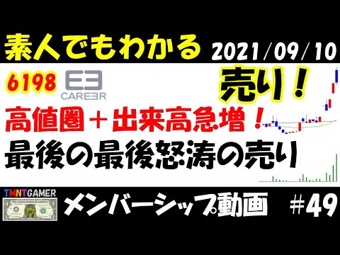 【明日上がる株メンバーシップ】6198 キャリア！出来高急増の急騰！どんな状況でも売り！単価分析から大口700円でも利益！最後の最後爆売り！#49