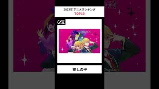 【2023年】人気アニメランキングTOP10 #shorts