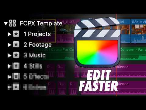 Get Organized with this Final Cut Pro Template