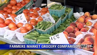 Farmers Market Grocery Comparison