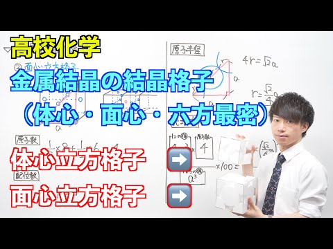 【高校化学】結晶格子①②前半 ～金属結晶の結晶格子（体心・面心・六方最密）〜