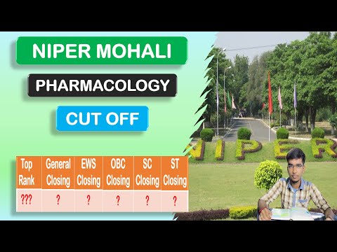 PHARMACOLOGY CUT OFF I NIPER MOHALI I RANK-WISE CUT-OFF IN NIPER I NIPER-JEE CUT-OFF I NIPER 2024