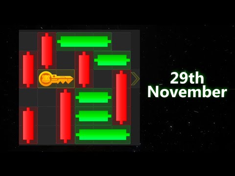 29th November, Hamster Kombat, Today Puzzle