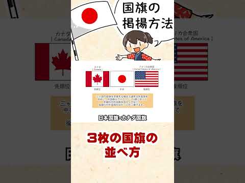 3か国の国旗の並べ方 #shorts #国旗掲揚 #日の丸