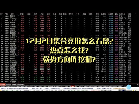 12月2日集合竞价怎么看盘？热点怎么找？强势方向咋挖掘？