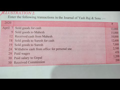 Journal Entry DK Goel illustration 2 chapter 9 solution | Golden Rule of accounting