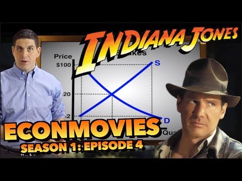 EconMovies #4: Indiana Jones (Reupload)