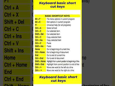 computer basic shortcut key