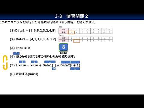 2-3_演習問題２／共通テスト情報Ⅰプログラミング対策／技術評論社