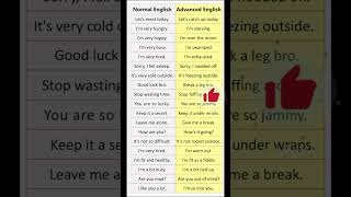 Basic English vs advanced English. #englishlearningpodcast #learnenglish