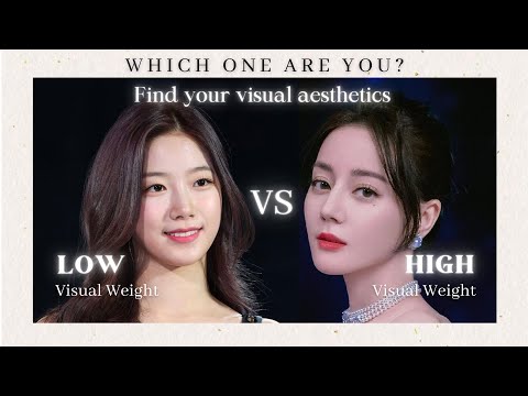 What's Your Face Visual Weight? Find Your Visual Aesthetics!