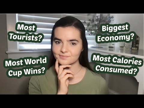 ASMR Can You Guess the Top 5 Countries By Category? | Country Trivia Questions