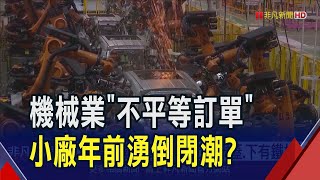 機械業復甦"不平等訂單"...小廠年前恐現倒閉潮？工具機困境上有鍋蓋.下有鐵板？｜非凡財經新聞｜20241226