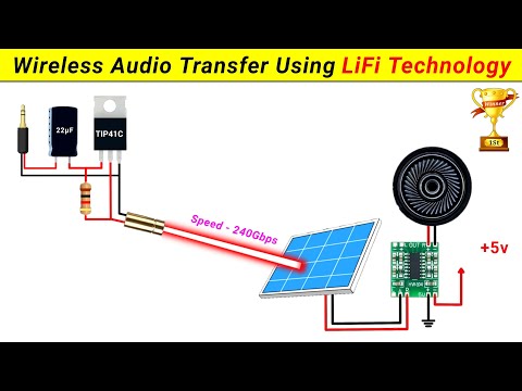 Inspire Award Project 2023 || Wireless Data Transfer using Light || LiFi Technology Science Project