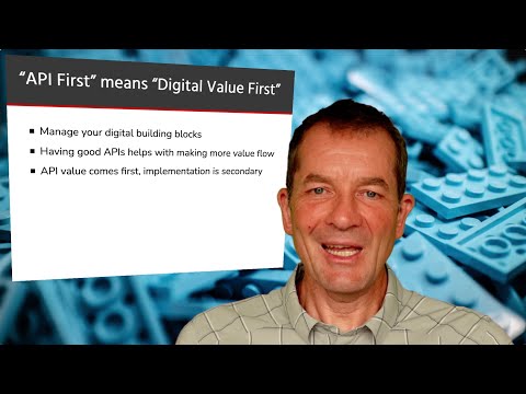 What is API First? And why does it matter?