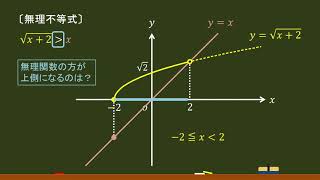 〔数Ⅲ・関数〕無理不等式 －オンライン無料塾「ターンナップ」－