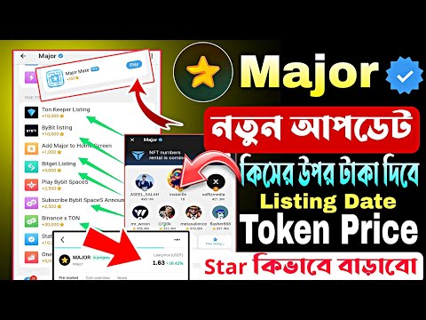 Major New Update | Major Listing Date | Major Token Price | Major New Tasks