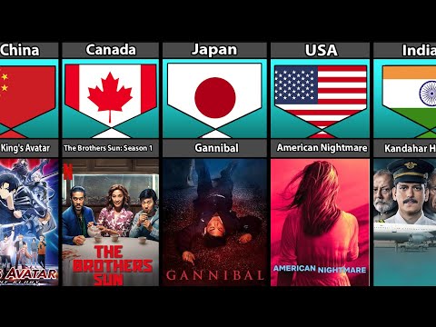 WebSeries From Different Countries