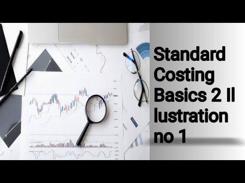 #Part 2 Standard Costing(cma inter ,CA inter ,CS,MBA,BBA) Illustration 1of CMA inter group 1.