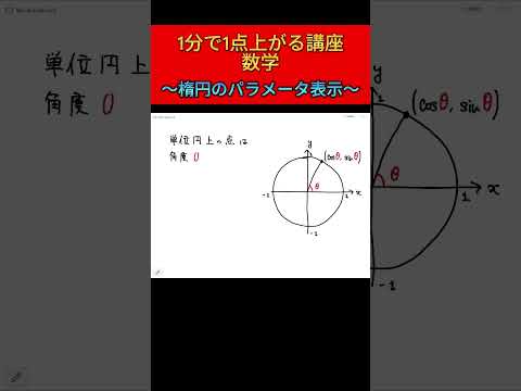 【数学】1分で1点上がる講座！～楕円のパラメータ表示～#shorts