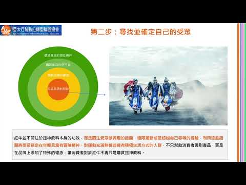 AMT協會-內容行銷終極指南