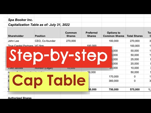 How To Create A Cap Table. Capitalization Table Overview