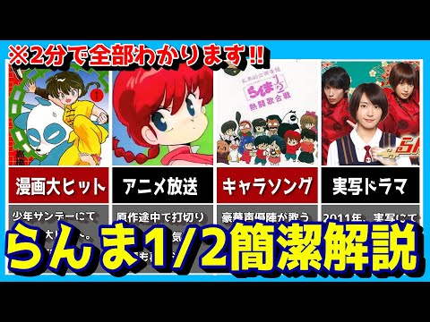 【らんま1/2】神作品を2分で徹底解説‼マンガやアニメなど、らんま1/2というコンテンツの解説動画です。