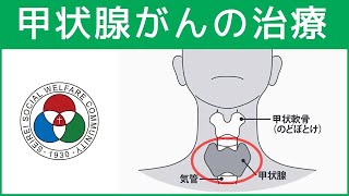 「耳鼻咽喉科｣甲状腺がんの治療【聖隷浜松病院】（白いまどNo.463）