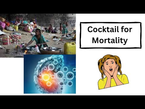 Poverty and Inflammation A Toxic Cocktail for Mortality