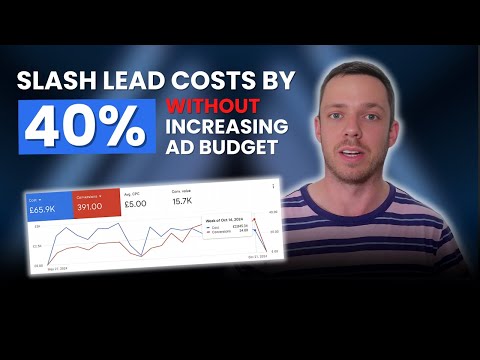 How I Cut Lead Costs by 40% Without Increasing Ad Spend