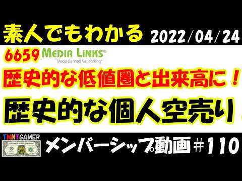 【明日上がる株メンバーシップ】6659 メディアリンクス！歴史的な低値圏に歴史的な出来高！個人大量空売あり！短期的に大チャンスかも！【20220424】#110