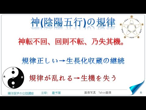 東洋医学公益講座　第237回黄帝内経‗玉版論要1