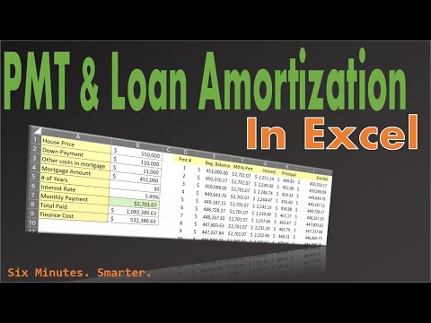 CIS120 Module Introduction -- PMT function and Loan Amortization Schedule in Excel