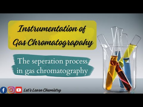 Gas Chromatography  instrumentation |Gas solid and gas liquid chromatography| Separation process