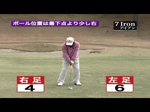 井戸木鴻樹プロ　日本一のボールコントロールゴルフ　アイアンショット編