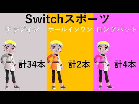 【Nintendo Switch Sports】ゴルフ今までのナイスプレイ集＃2（チップイン、ホールインワン、ロングパット、惜しいショット）