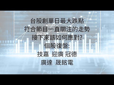 8月2日:台股創單日最大跌點，散戶恐慌逃離，空頭來了? #台股分析 #台股崩跌 #台積電 #輝達 #AI #聯準會 #伊以戰爭