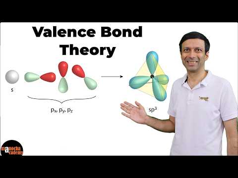 Valence Bond Theory