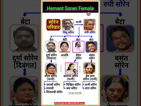 सोरेन परिवार #hemantsoren #hemant_soren_news #jharkhand #jharkhand_news #bihar #bihari #gk #shorts