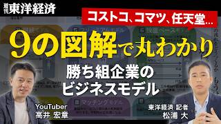 世の中のビジネスモデルは「9つの図解」でシンプルに理解できる