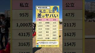 子供の教育費、公立と私立の差ヤバすぎ😎#お金の知識 #お金の勉強 #お金の話 #教育費 #子供のいる暮らし