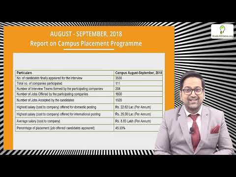 Highest Salary Package of a fresh CA | Campus Placement